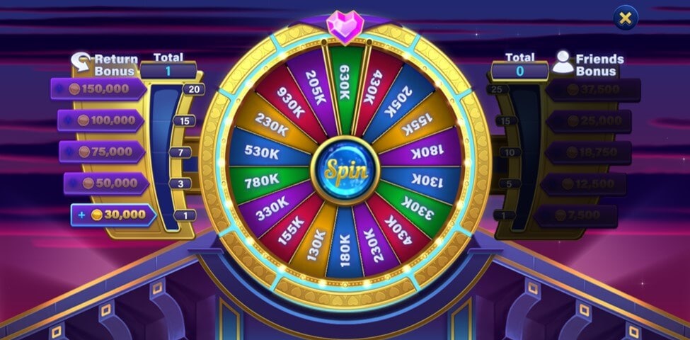 Daily Spin